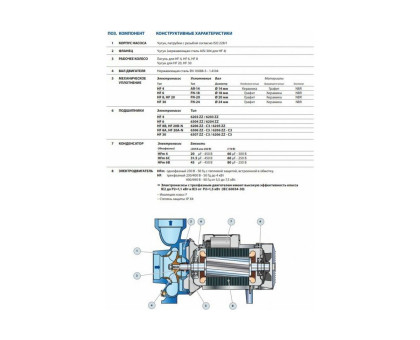 Насос центробежный Pedrollo HF 30A