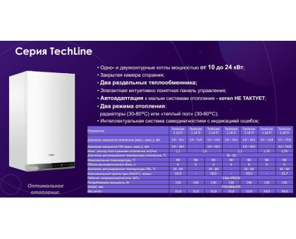 Котёл газовый одноконтурный Haier TechLine 1.24 Ti