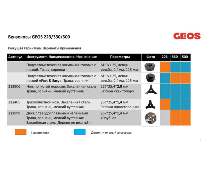 Мотокоса бензиновая GEOS Easy BC 223 B 213692