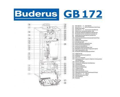 Buderus logamax GB172-42 i