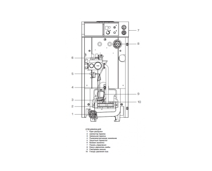 Газовый котел Baxi SLIM EF 1,22