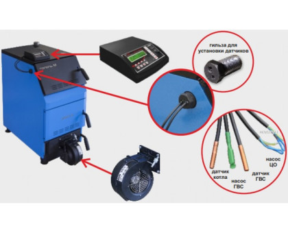 Комплект TurboSet (к котлам Тополь-М 60)