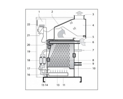 Protherm Гризли 65 KLO