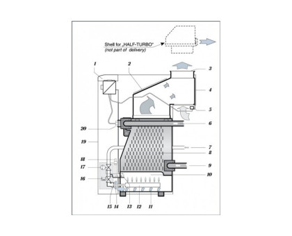 Protherm Медведь 20 PLO