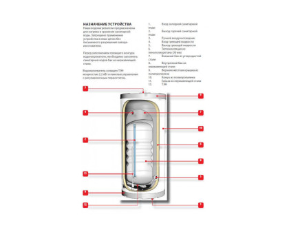 ACV Comfort E 100 Бойлер косвенного нагрева из нержавеющей стали (настен/напол)