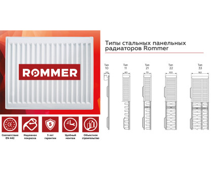 Стальной панельный радиатор Rommer Ventil 21x500x1500