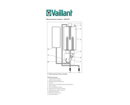 Электрический котёл Vaillant eloBLOCK VE 9 /14