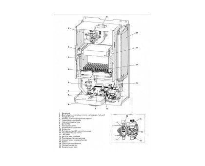 Настенный газовый двухконтурный котёл Sime BRAVA ONE 25 OF