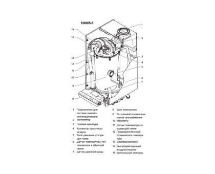 Настенный конденсационный котёл Vaillant ecoTEC plus VU OE 1006 /5 -5, 100 кВт