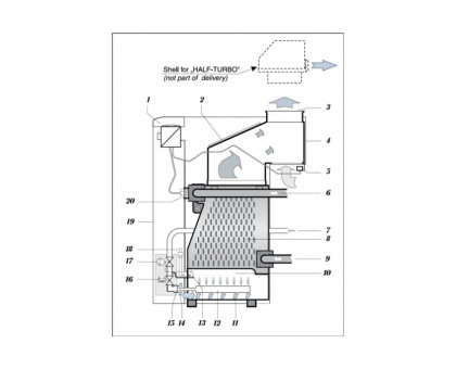 Protherm Медведь 40 PLO